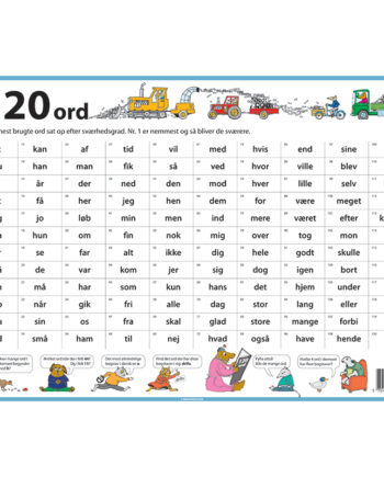 120 Ord Dækkeserviet