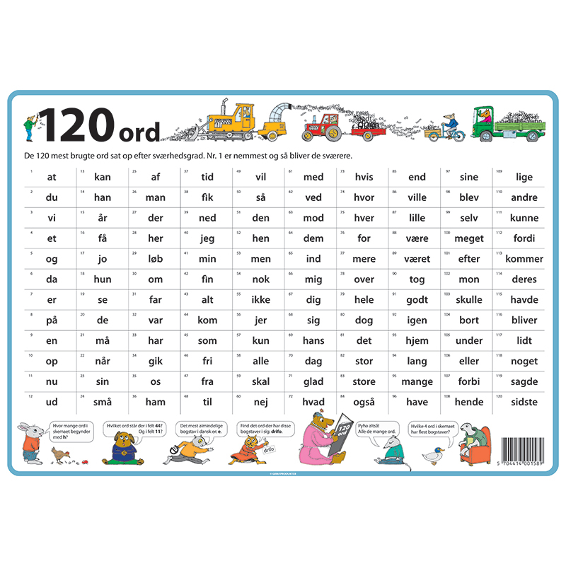 120 Ord Dækkeserviet